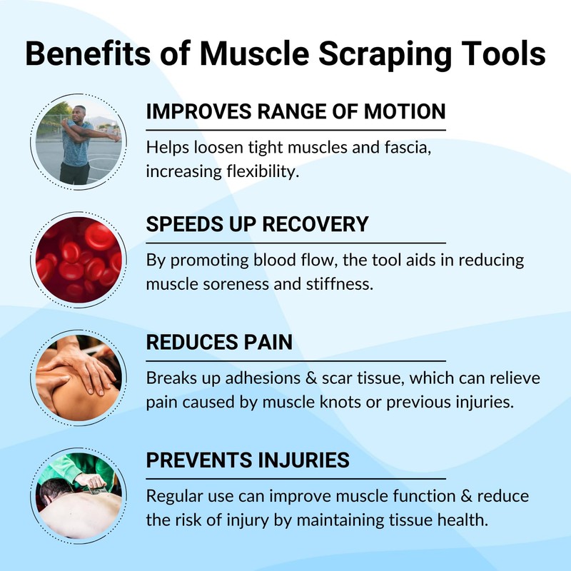 EDGE Mobility System Muscle Scraping Tool | Massage Scraping Tool