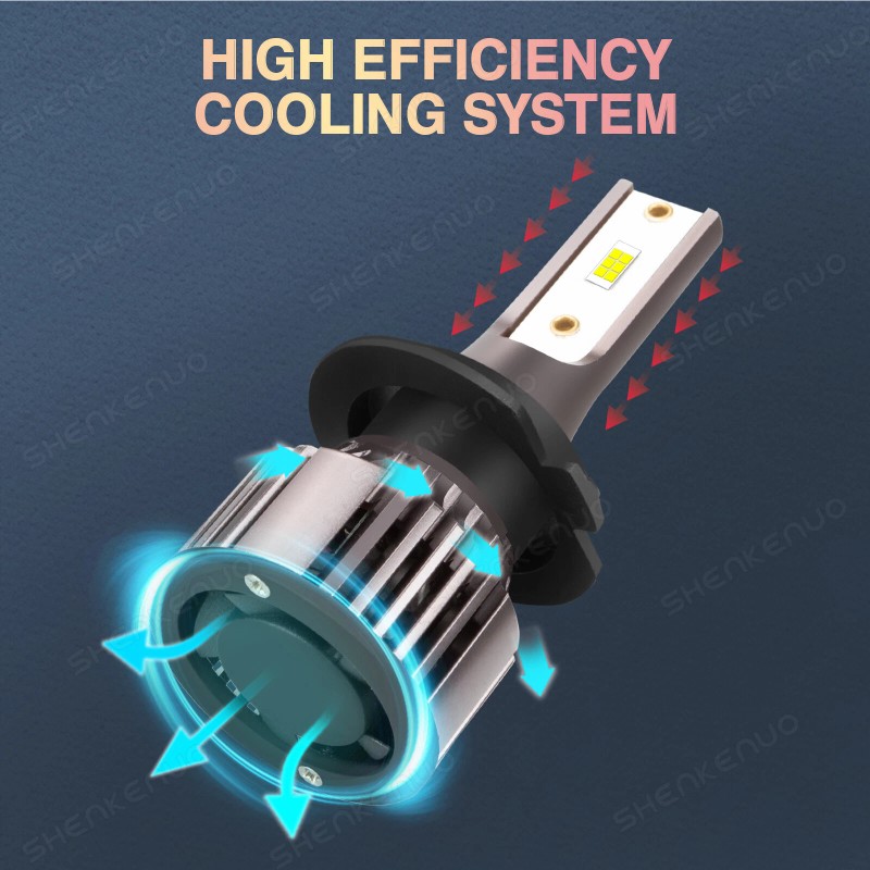 SHENKENUO 4x H7 LED Headlight Bulb Kit High Low Beam