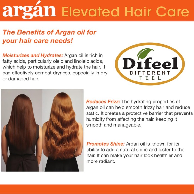 Difeel Argan Hydrating Root Stimulator 2.5 oz. (3-PACK)