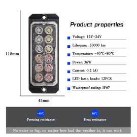 Teguangmei Emergency Strobe Lights,2 x 12LED Super Bright Red/Amber/Blue/White Flashing Strobe Light 36W Surface Mount Grille Warning Hazard Light Bar for Car Vehicle Truck Trailer Caravan ATVs 12-24V