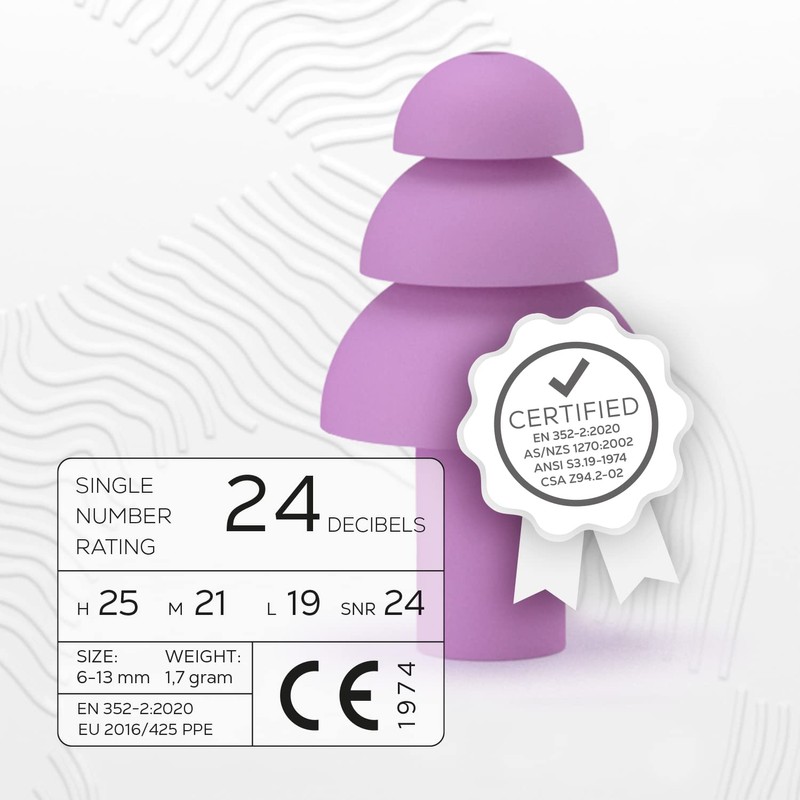 Shush Focus Earplugs - Concentration Ear Plugs - For Less
