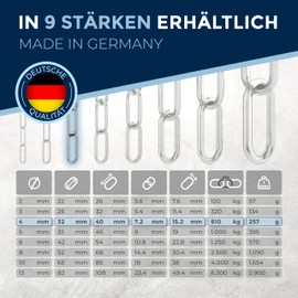 NietFullThings Stainless Steel Chain V4A Long Links in Many Lengths and Thicknesses on Piece, Anchor Chain DIN 5685 DIN 763 Sold by the Metre, Rust-Free Niro Stainless Steel Link Chain Barrier Chain Buoy Chain, multicolour