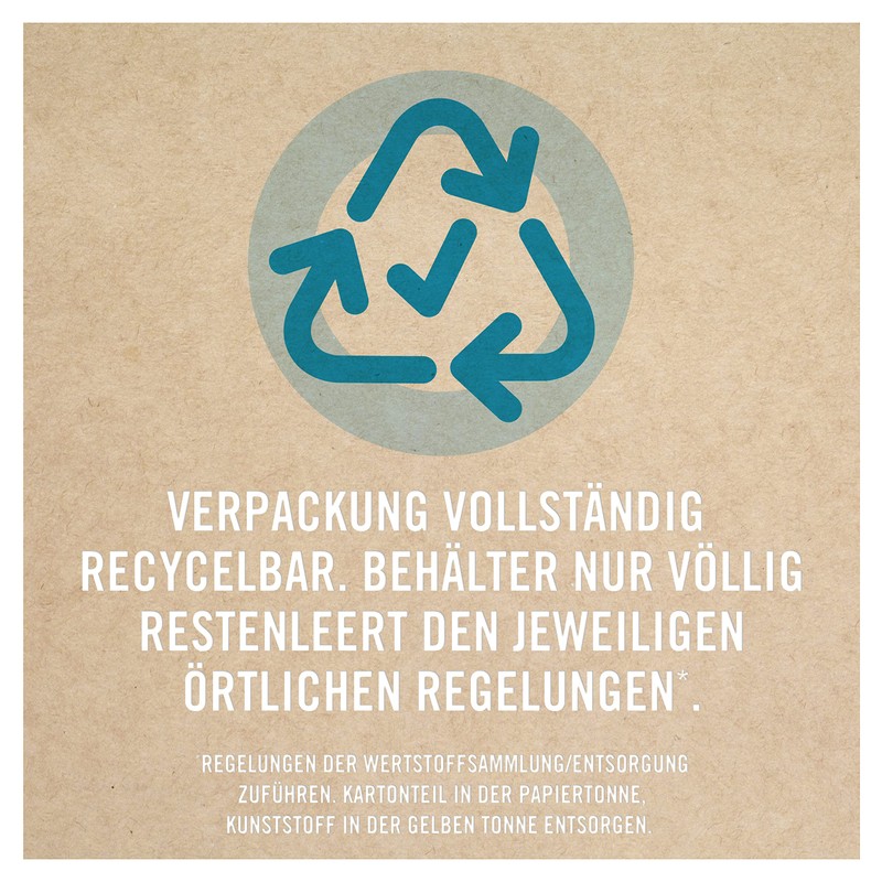 Febreze Auto Lufterfrischer (2 ml) Lenor Aprilfrisch, Starterset, Auto Duft