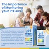 pH Test Strips for Urine & Saliva – 200 Easy-to-Use