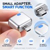 140W USB-C Auto-Disconnect Charging Adapter for Type-C Devices – Full-Charge