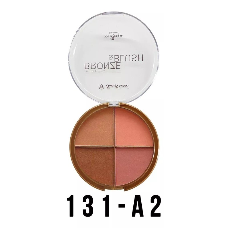 Italia Deluxe Paleta De Rubor Y Bronceador Sunkissed Italia Deluxe
