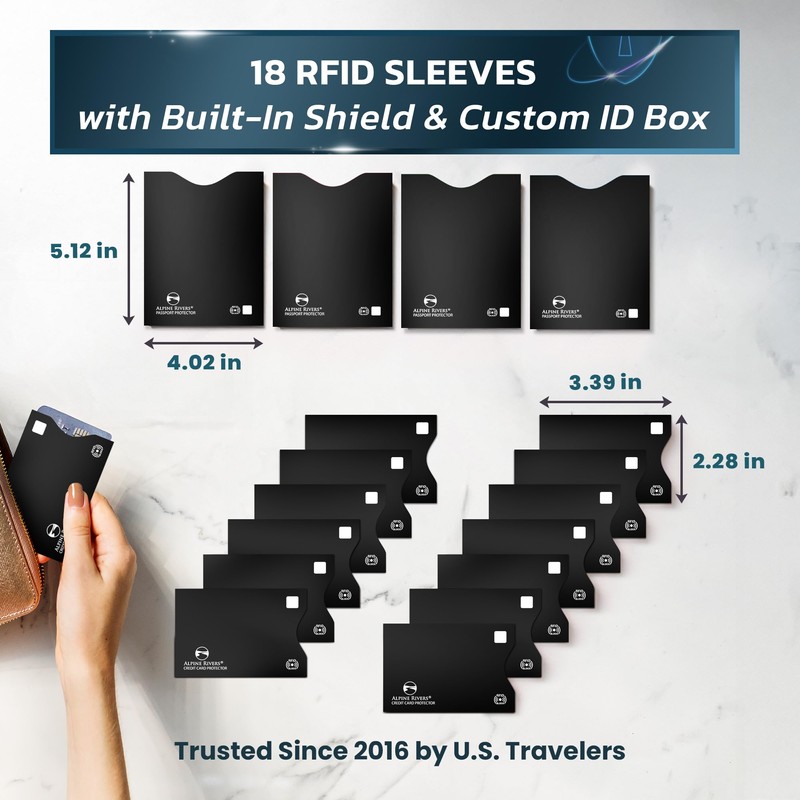 Alpine Rivers RFID Blocking Credit Card Sleeves 18-Piece Set –
