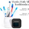 UV-C Sanitizer and Holder, Toothbrush Case - Manual/Electric Toothbrush Cover