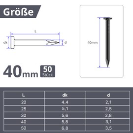 ORTAVA Pack of 50 Steel Nails, Nails for Concrete Walls, Galvanised, Nail Woodworking Brick, Universal Use Indoor and Outdoor Use, Black (40 mm)