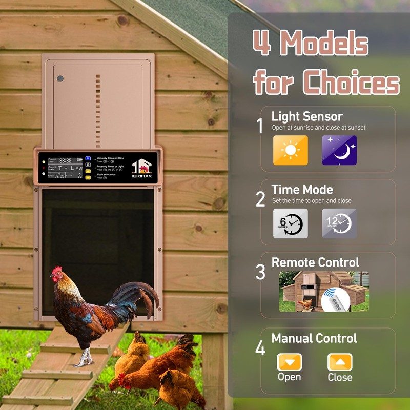 DEHKATA Automatic Chicken Flap Solar Electric Chicken Flap Automatic With Timer, Light Sensor, LCD Display, Pinch Protection, Electric Chicken Door, Chicken Door With Remote Control