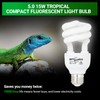 REPTI ZOO UVB Light for Tropical Reptile, 2 Pack 5.0