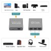 Snblzhef Digital Optical Audio Splitter Digital SPDIF TOSLINK Optical Fiber