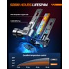 Sealight 9012 Bulbs 36000LM Brightest Replacement 6500K with Cooling Fan