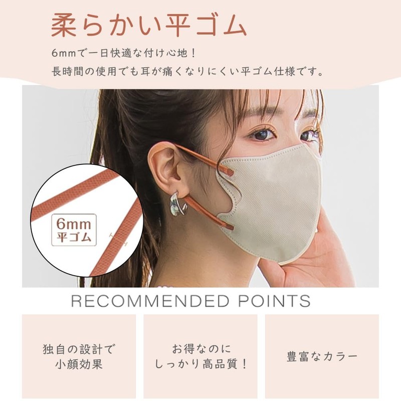 [一木良品] 夏用マスク 20枚入(10枚×2パック)お徳用 3Dマスク 薄い クール 立体 バイカラー masclub 不織布