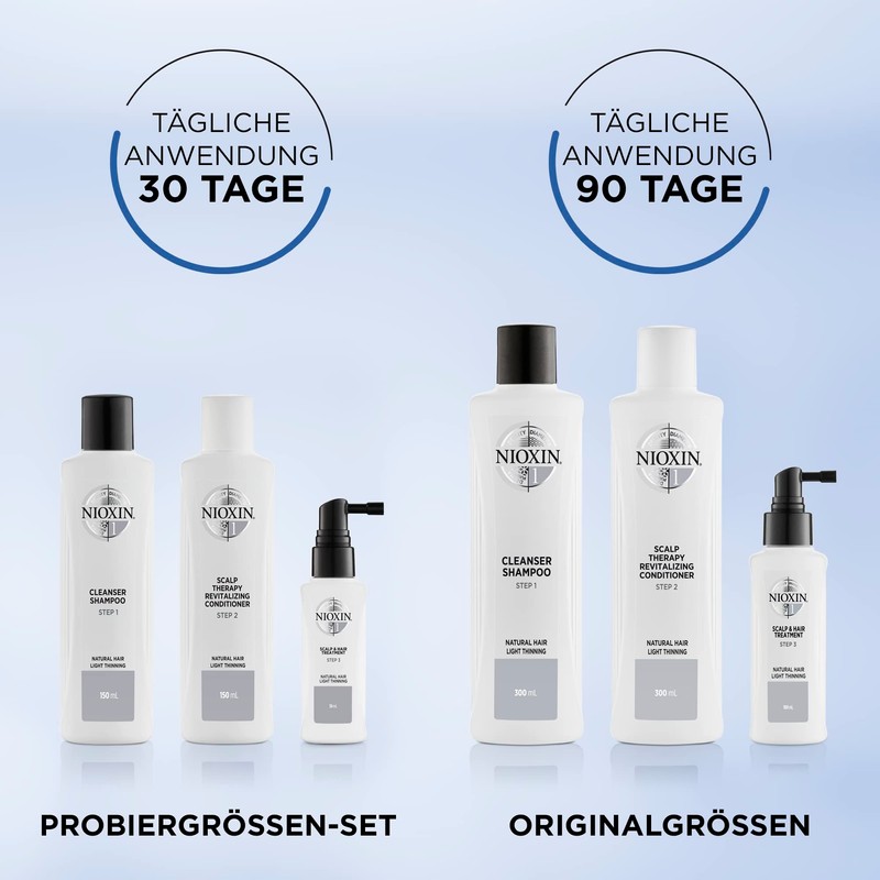 Nioxin NOX-001 Treatment Kit 1