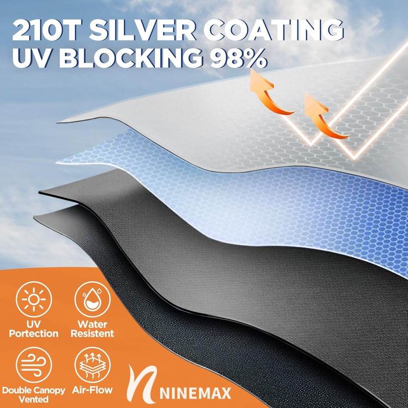 NINEMAX UV Potection Golf Umbrella, 54 Inch UV Umbrellas for