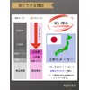 0GULUS (Recommended by Osteoteclinic Teachers) Ergonomic Mouse Wrist Rest Wrist