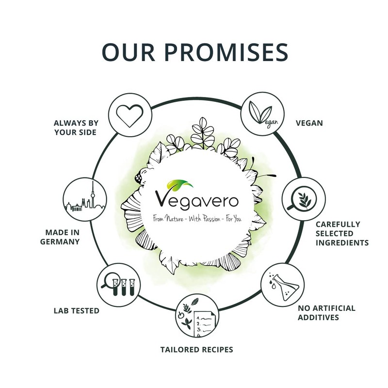 Beta Carotene Vegavero® | 180 Capsules | Tan Accelerator |