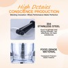 MegaWise Pro Titanium Reinforced 5-in-1 Immersion Hand Blender, Powerful Motor