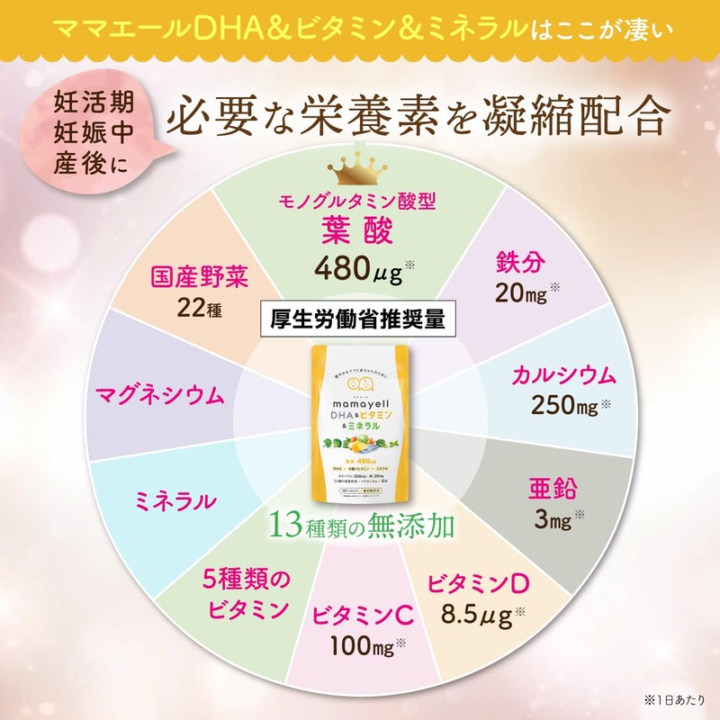ママエールDHA＆ビタミン＆ミネラル 葉酸 高配合 480μg 妊婦 妊娠 産後 サプリメント DHA 8種類のビタミン