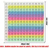 Multiplication Formula Practice Math Game, 12x12 Times Table Learning Activity