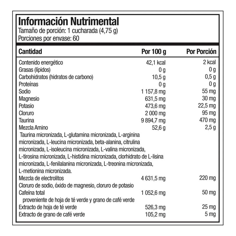 Amino Energy On Aminoácidos Electrólitos Sandía