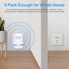 Ultrasonic Pest Repeller Indoor 6 Pcs, Electronic Pest Mouse Repellent