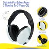 GUKOY Baby Ear Protection Noise Cancelling Earmuffs Infant HeadPhones for