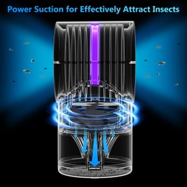 Fruit Fly Trap for Indoors, Fly Traps Indoor for Home Indoor Insect Trap with Suction, Time Setting, Bug Light & 10 Pcs Sticky Glue Boards (White)