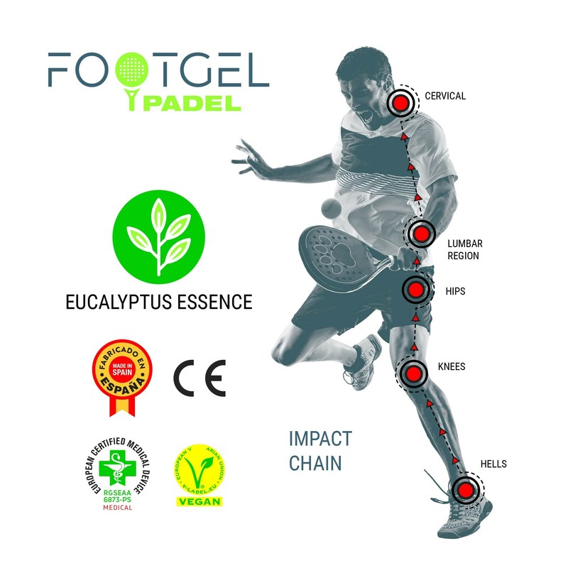 Sports Gel Insole for Padel (43 47)
