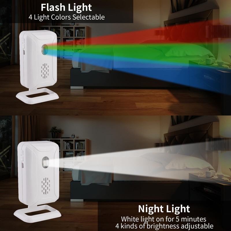 KCMYTONER Wireless Motion Sensor Door Chime,Entry Alert Chime for Business,Door