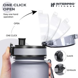 Interpro Fitness Sports Water Bottle - BPA-Free, Leakproof - Ideal For Gym, Yoga, Running - Tritan Plastic, Flip Top Lid - Stylish Design, Easy Carry, Hygienic - 1l water bottle