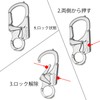 [Ahiller] Carabiner, Keychain Set, Double Lock Design, Tungsten Tip Cone,