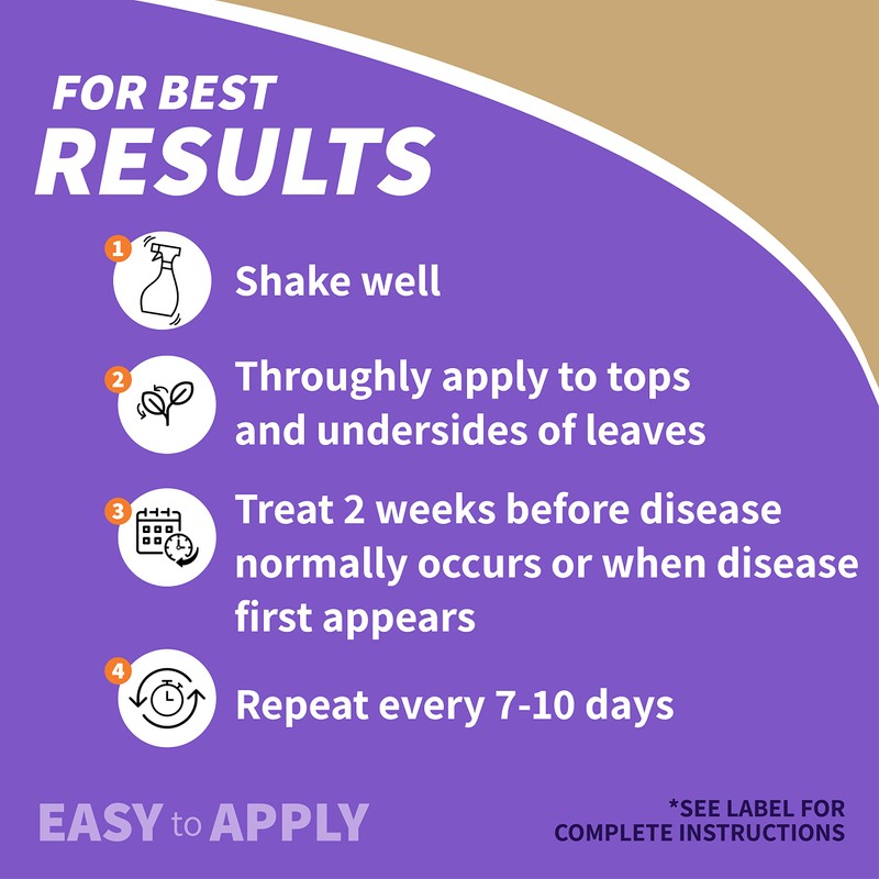 Bonide Captain Jack's Copper Fungicide, 32 oz Ready-to-Use Spray for