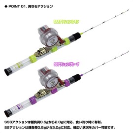 Wakasagi Dedicated Rod Reel Set Prox Clear Lock ST Set 2 (Counter) SS (Grape) + Reel CRSTS442SSC