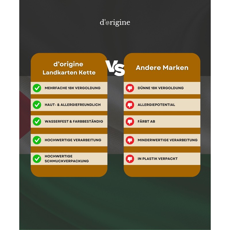 d'origine Palestine Necklace | Women, Stainless Steel