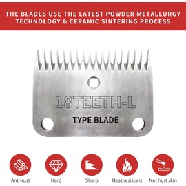 DUCKBOY Horse Clippers Blades, Detachable and Replaceable Blades，Detachable Universal Blades for Professional Horse Grooming Clippers, Top and Bottom, Stainless Steel, 2 PCS with 15 + 18 Teeth