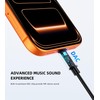 iMangoo Wired Earbuds USB C Headphones Headset with Microphone for