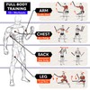 Calories Planet X1 Ropeless Battle Rope for Home Gym, HIIT