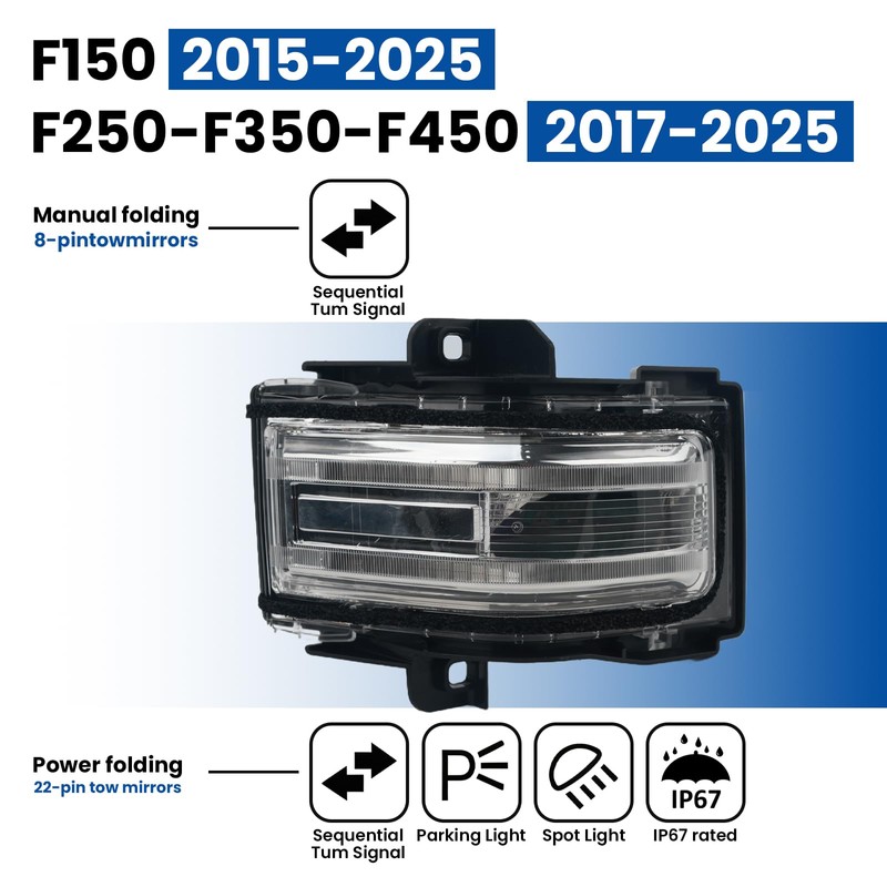 RARAYC Right Side Tow Mirror Compatible with Ford F-150 F250