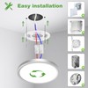 zemty 2 pieces/3 colours 3000/4000/6500 K LED ceiling light, flat,