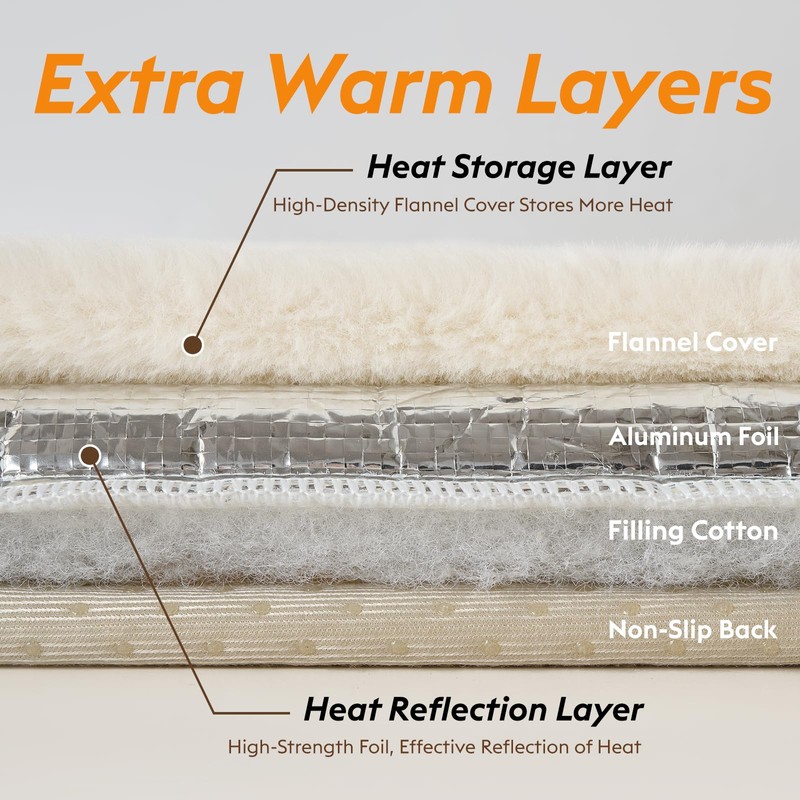 FunFurry Self Warming Cat Bed, Heating Cat Pad, Extra Soft
