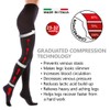 TOROS GROUP MANUFACTURE Medical Compression Tights 2 Class with Compression
