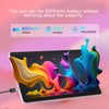 Android 15 Tablet 10 inch Tablets, 20GB RAM 128GB ROM