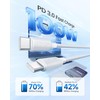 RAVIAD Cavo USB C USB C 100W [2Pezzi 50CM]Cavo USB