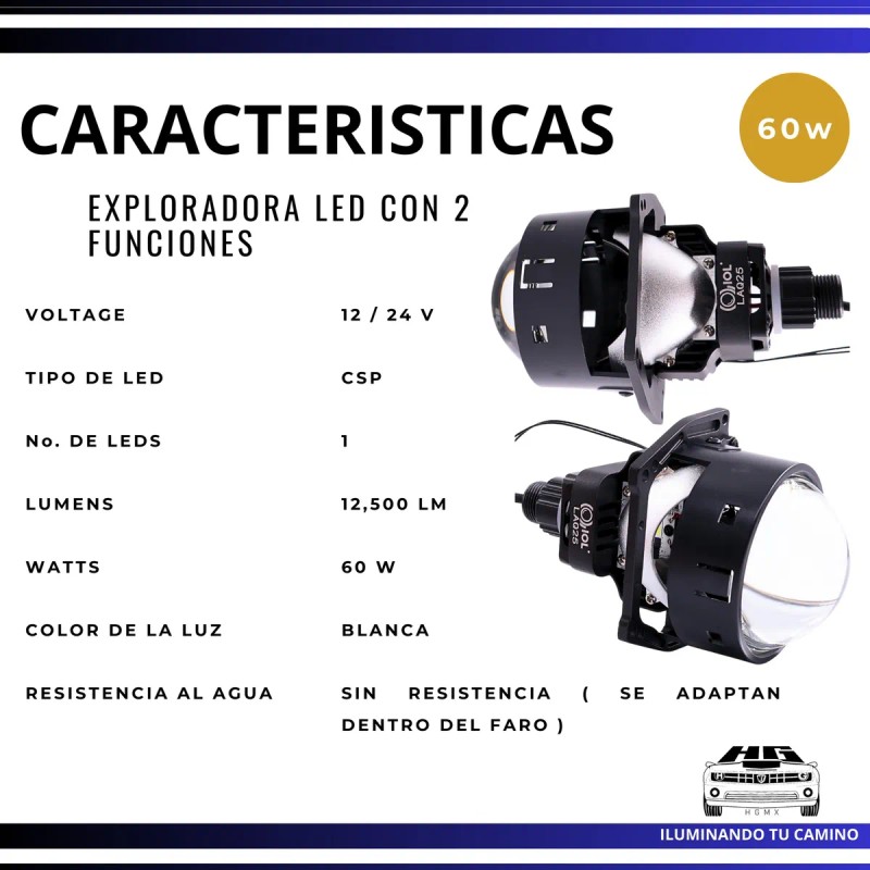 Kit Focos Led Lupas Proyectores Para Faro Alta Baja 2.5