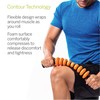 TriggerPoint STK Handheld Massage Stick