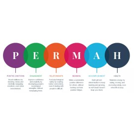 Wellbeing Foundry PERMAH Stainless steel water bottle