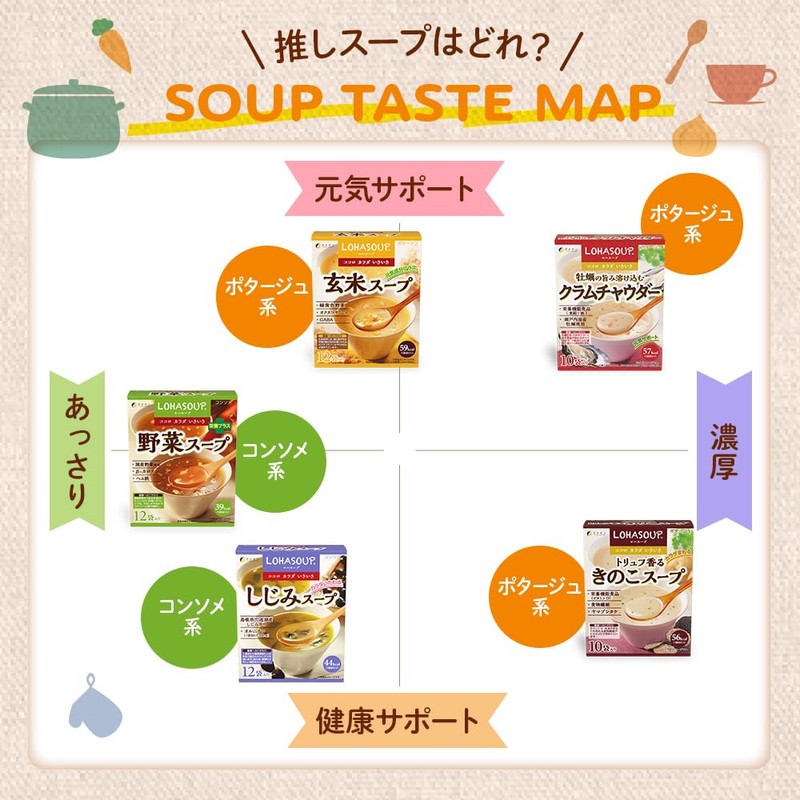 Fine Japan 203399 Fine Brown Rice Soup (8 Servings), 4.2