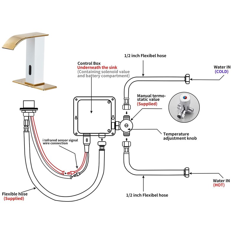 Automatic Touchless Faucet Bathroom White& Gold Waterfall Electronic Motion Sensor